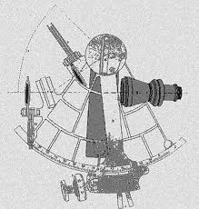 instruments de mesure